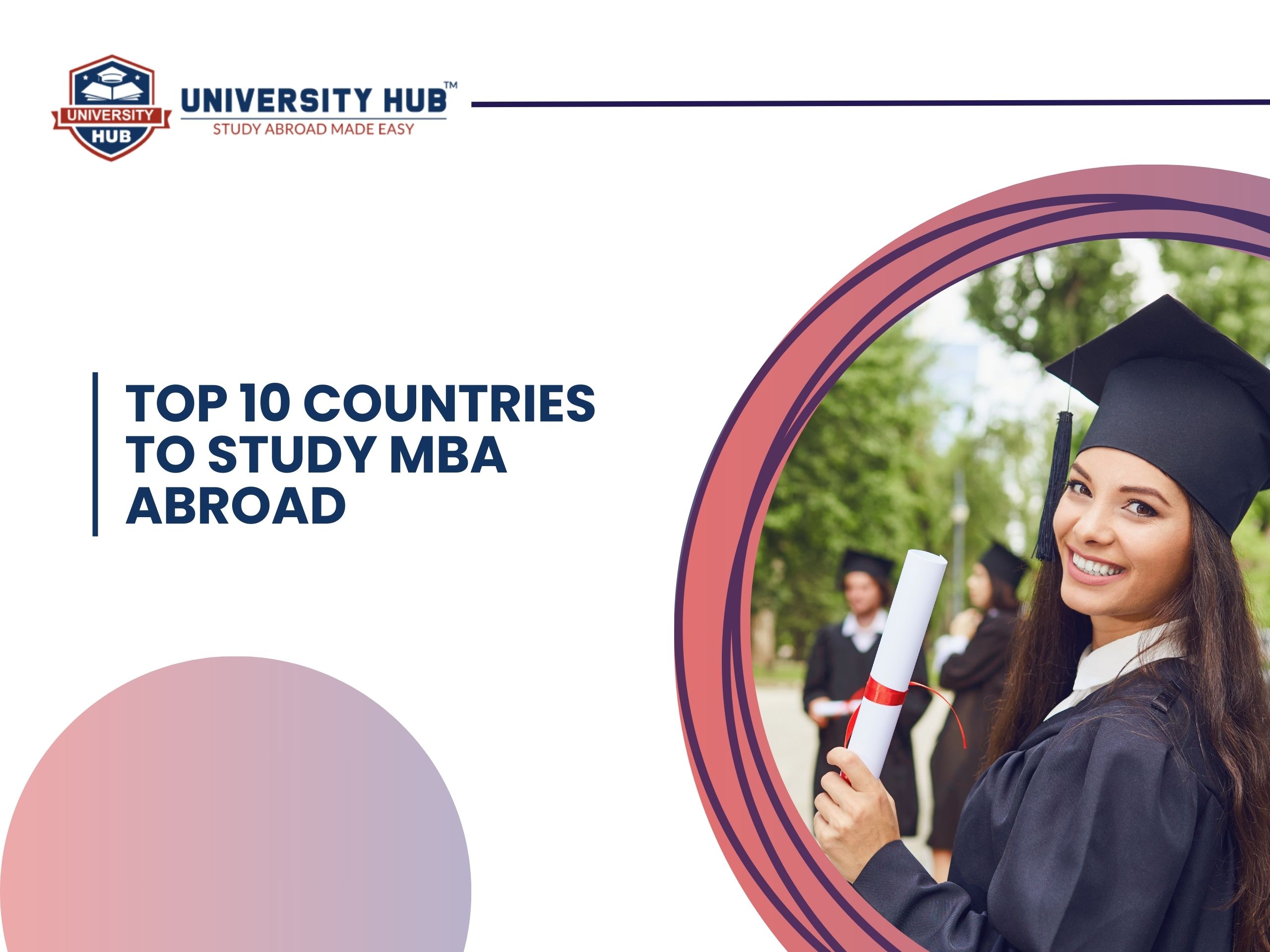 top-10-countries-to-study-mba-abroad