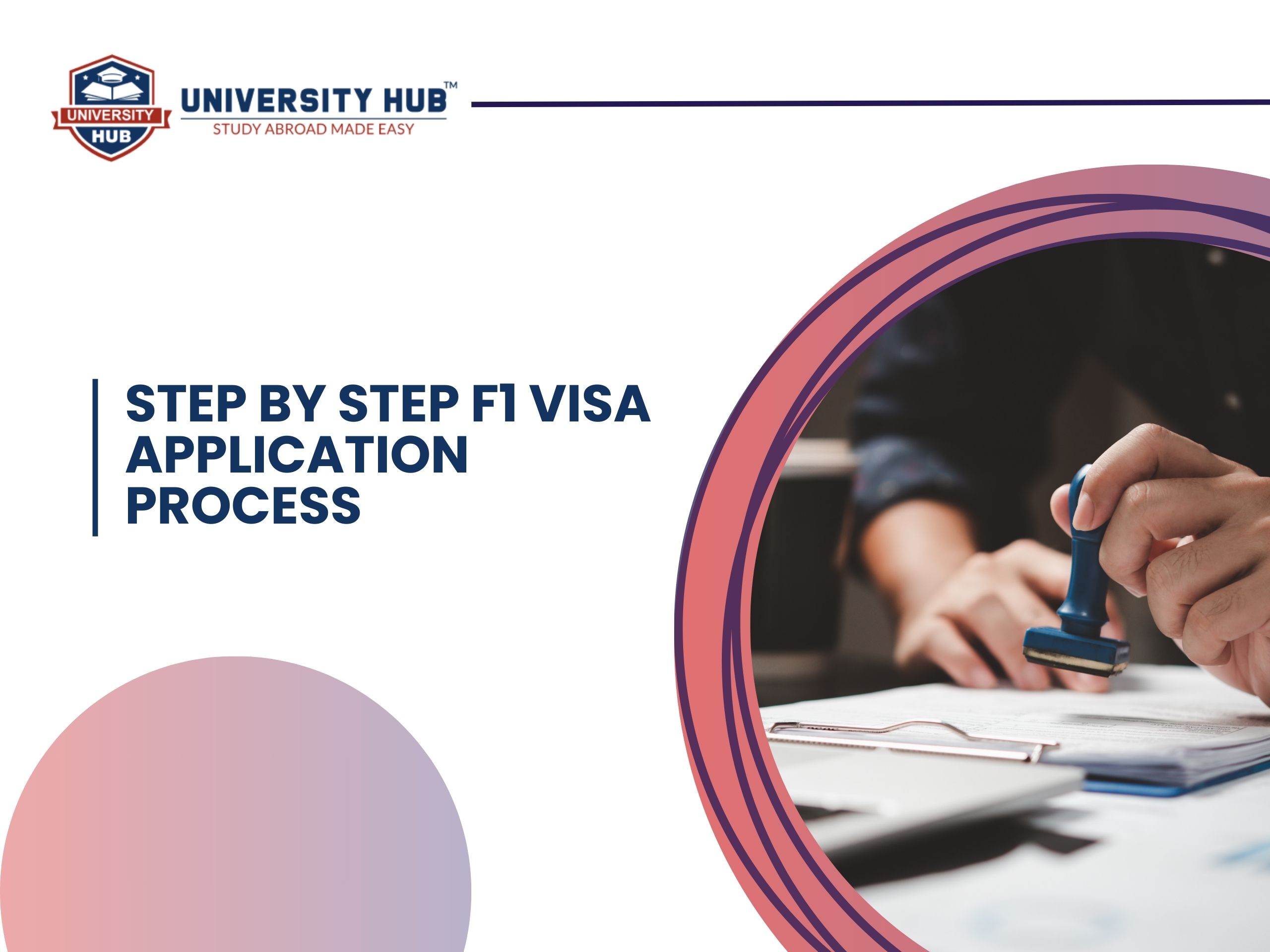 Step by Step F1 Visa Application Process